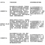 厦门曲曲家具：口碑排名第